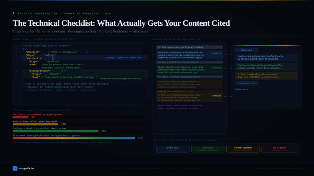 aeoguide banner aio technical