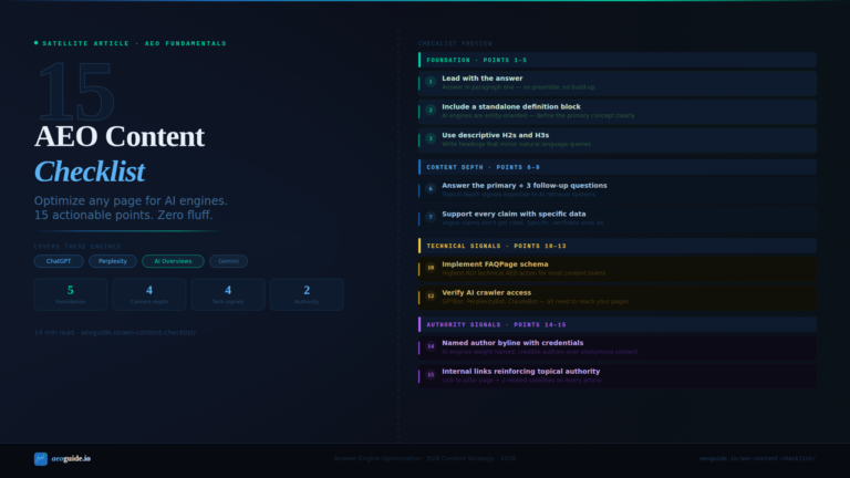 AEO Content checklist 2026