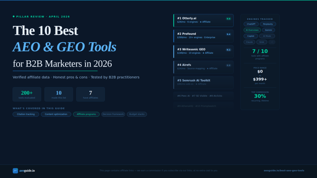 10 best AEO and GEO tools 2026
