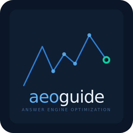 logo aeoguide.io