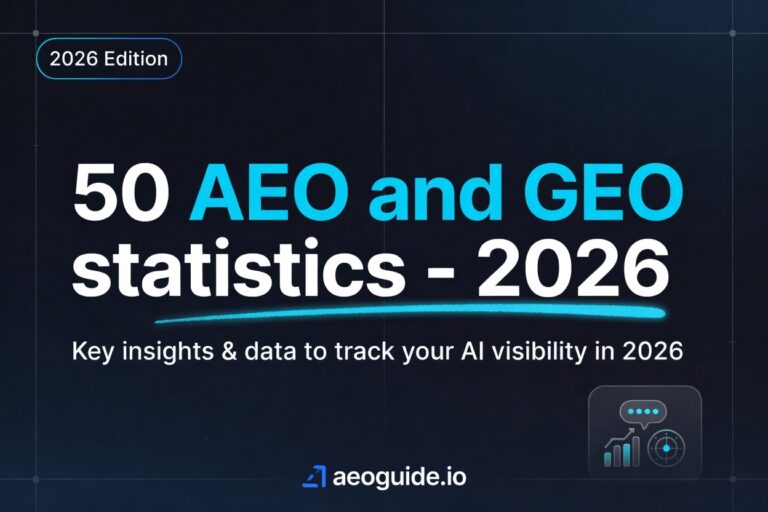 50 AEO and GEO statistics for marketers in 2026